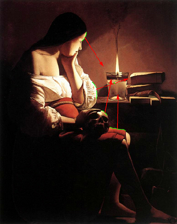 Georges de La Tour — Magdalene with the Smoking Flame (c.1640)